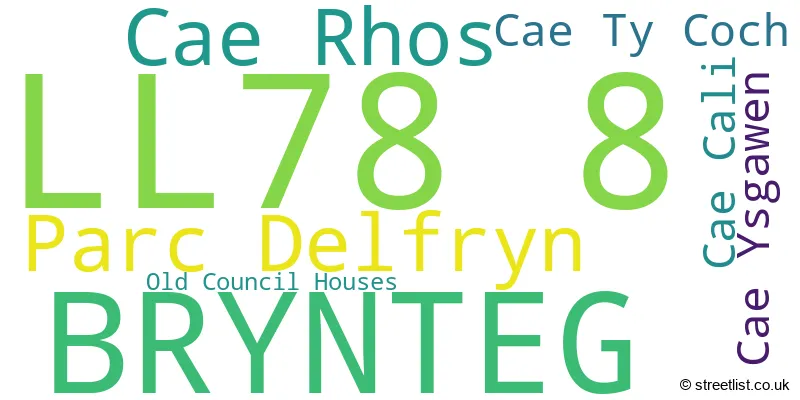 A word cloud for the LL78 8 postcode